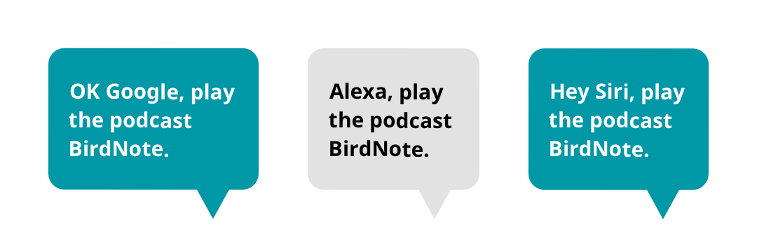 Bubbles showing commands for smart speakers: "OK Google, play the podcast BirdNote." "Alexa, play the podcast BirdNote." "Hey Siri, play the podcast BirdNote."